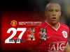 Mikael Silvestre