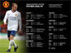 Fixtures 2008/09