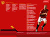 Fixtures