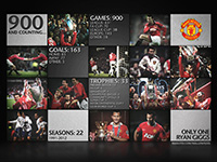 900 and counting...